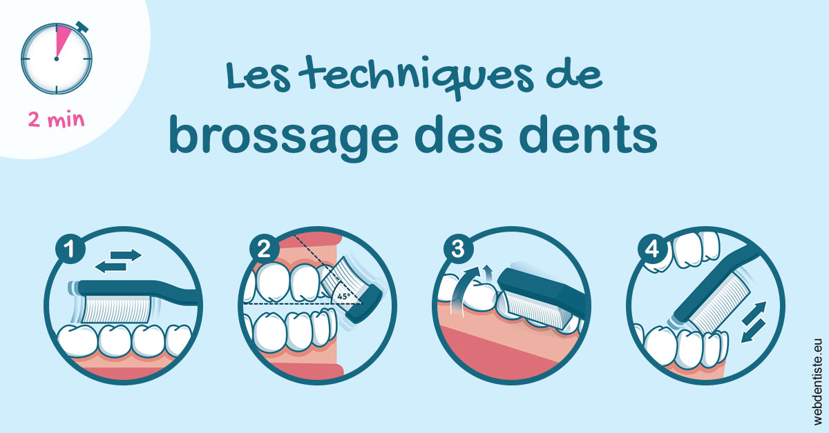 https://dr-sebastien-ginfray.chirurgiens-dentistes.fr/Les techniques de brossage des dents 1