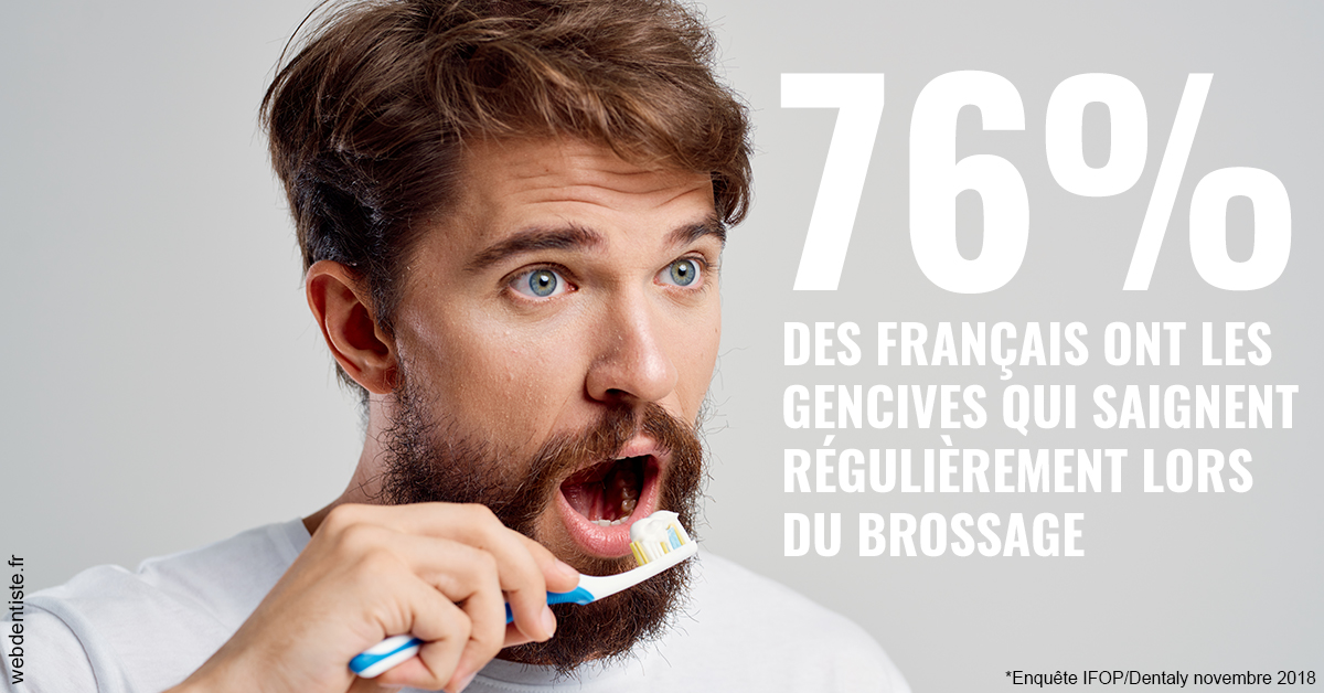 https://dr-sebastien-ginfray.chirurgiens-dentistes.fr/76% des Français 2