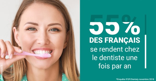 https://dr-sebastien-ginfray.chirurgiens-dentistes.fr/55 % des Français 2
