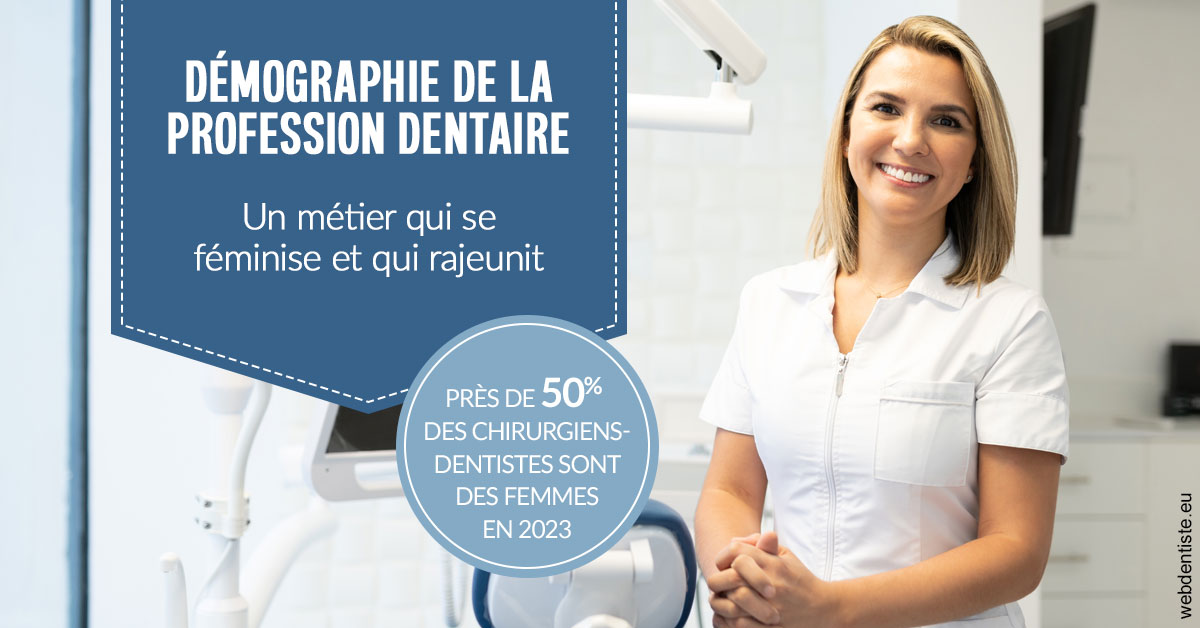 https://dr-sebastien-ginfray.chirurgiens-dentistes.fr/Démographie de la profession dentaire 1