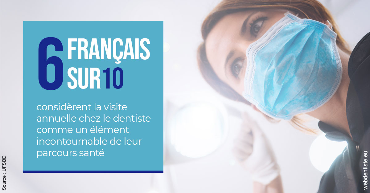 https://dr-sebastien-ginfray.chirurgiens-dentistes.fr/Visite annuelle 2