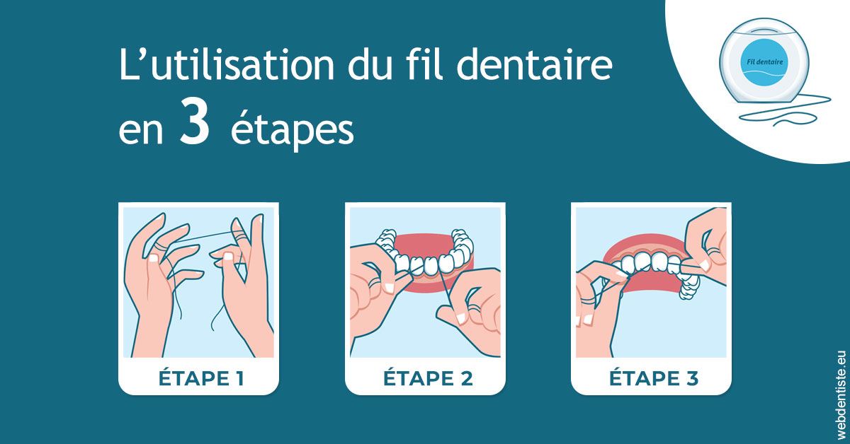 https://dr-sebastien-ginfray.chirurgiens-dentistes.fr/Fil dentaire 1